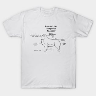 The Anatomy of the Australian Shepherd T-Shirt